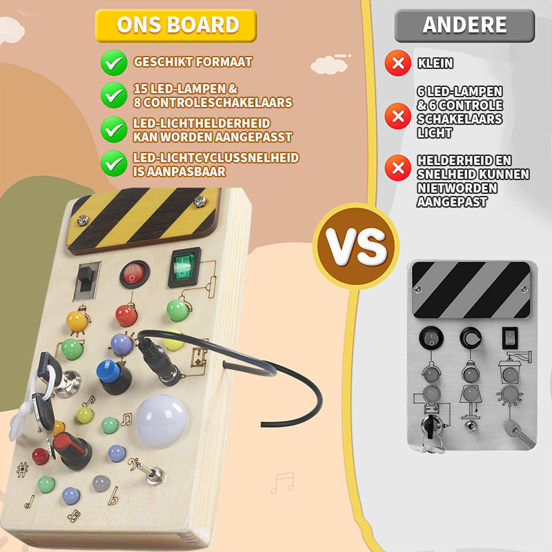 Interaktives Holzspielpanel für Kleinkinder – Pädagogisch & Sicher Entdecken