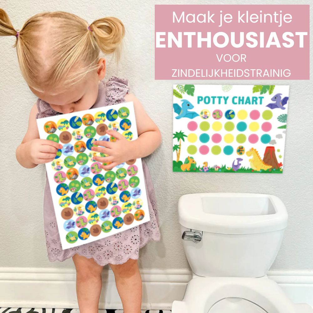 Töpfchentraining mit Stickern | Belohnungskarte für Kinder ab 2 Jahren