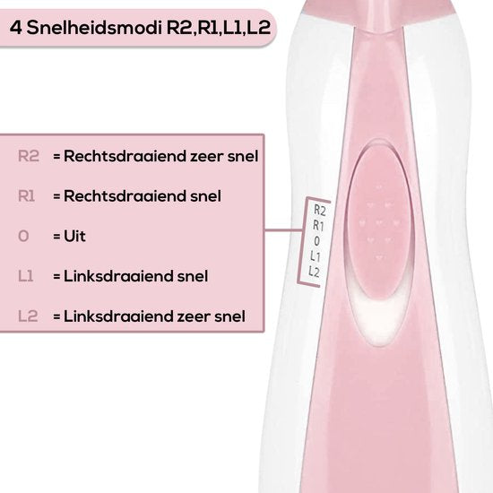 SafeCare Baby Nagelfeilen-Set – Elektrisch, Sicher und Geräuschlos für Babys
