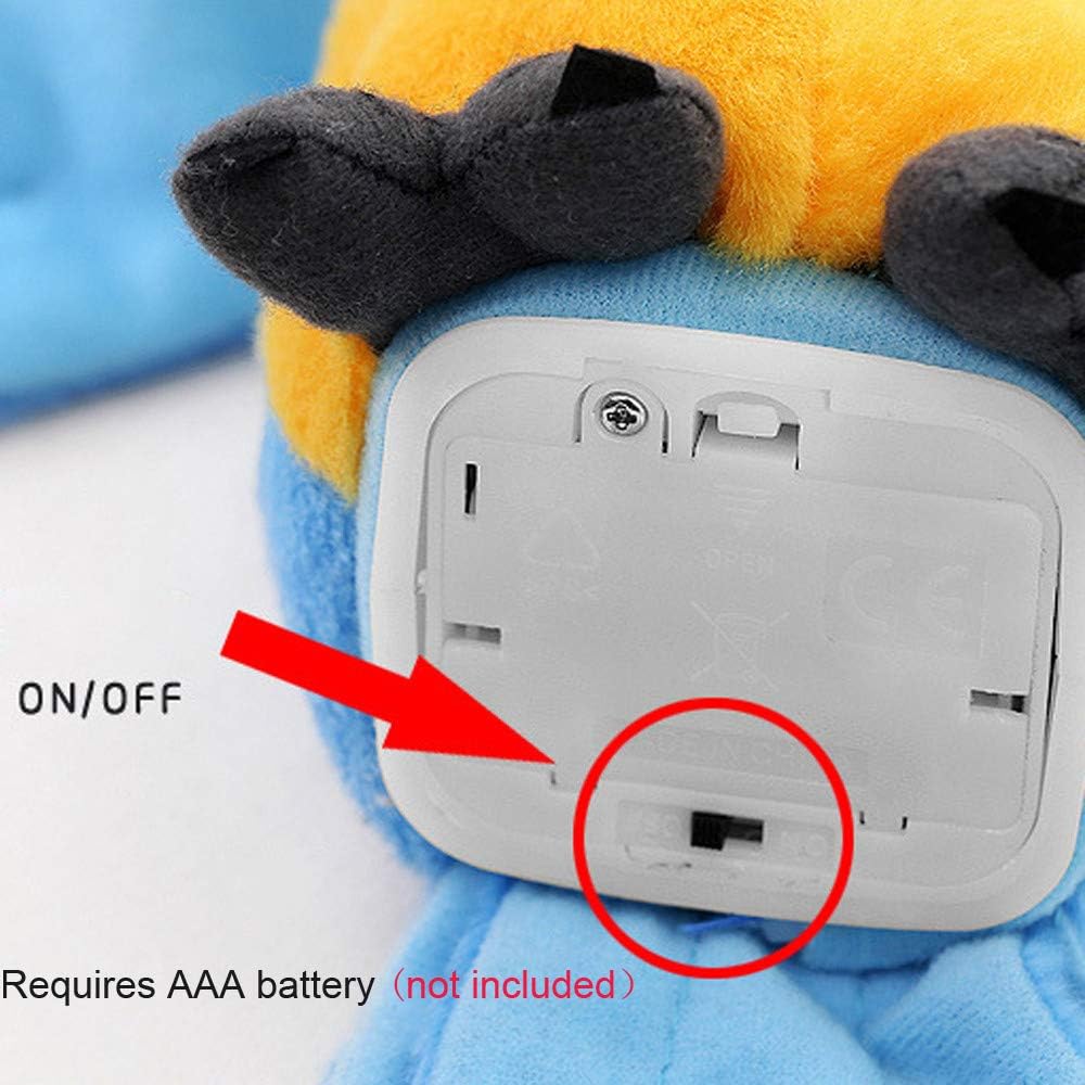 Interaktive Plapper-Papagei Kuscheltier – Wiederholt Alles, Was Dein Kind Sagt | Fördert Sprache & Lernen