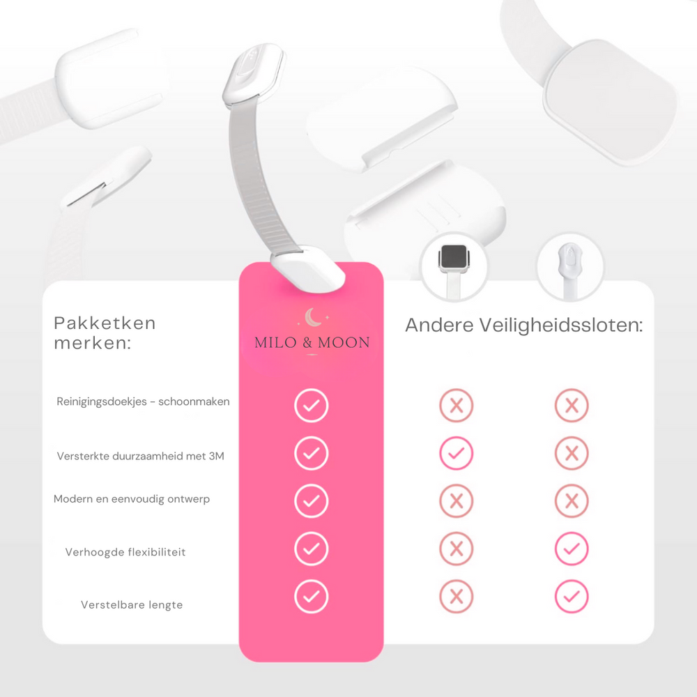 Kindersichere Schrank- & Schubladensicherungen – Unsichtbar, Selbstklebend & Bohrfrei – 8 Stück