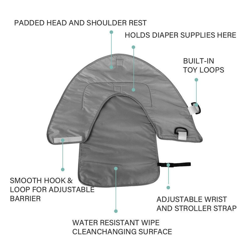 Faltbare Wickelunterlage für Unterwegs – Wasserfest, Leicht & Hygienisch | MiniMat FlexiCare