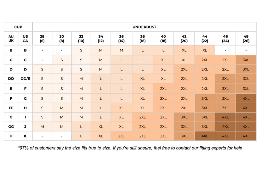 ComfortMama Still-BH ohne Bügel – Ultimativer Komfort & Einfaches Stillen