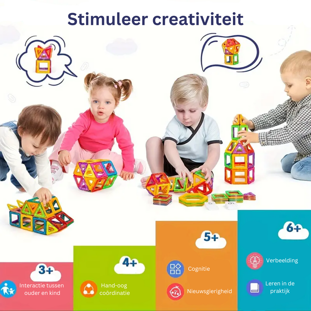 Magnetische Bausteine Set 74-teilig – Fördert Kreativität & Motorik bei Kindern