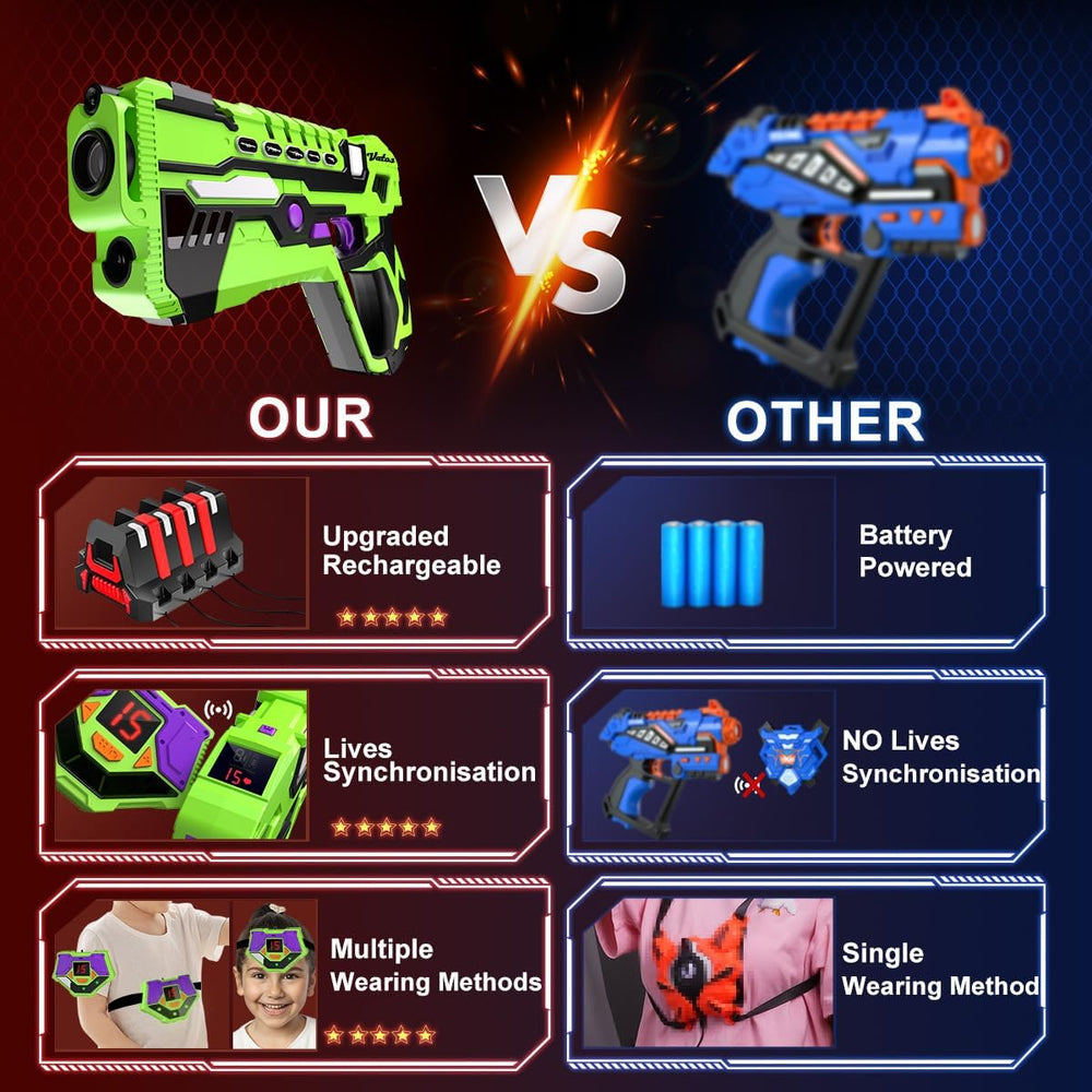 LaserBlaze Spielset für 4 Personen – Kabelloses Laser Tag Spiel mit Pistolen & Body Gear | Lasergame für Kinder ab 6 Jahren | Wiederaufladbares Infrarot-Spielzeug