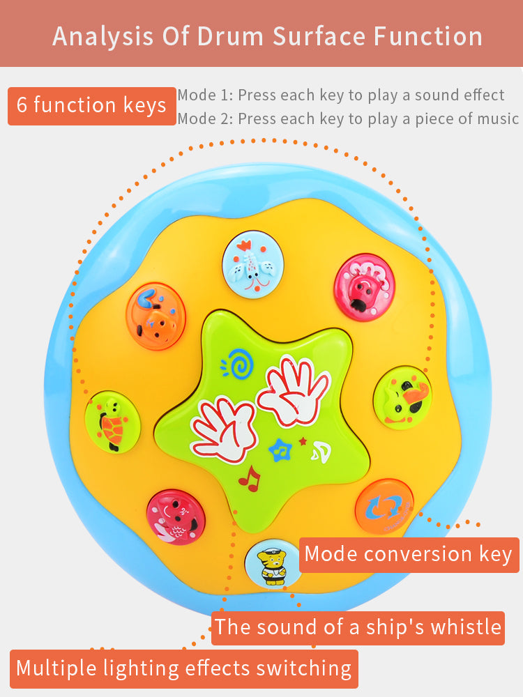 Montessori Tummy Tijd Projector – Oceaan Wereld Projectie, Zintuiglijke Stimulatie, BPA-vrij, Draagbaar, Kalmerende Muziek & Natuurgeluiden-More For Mini