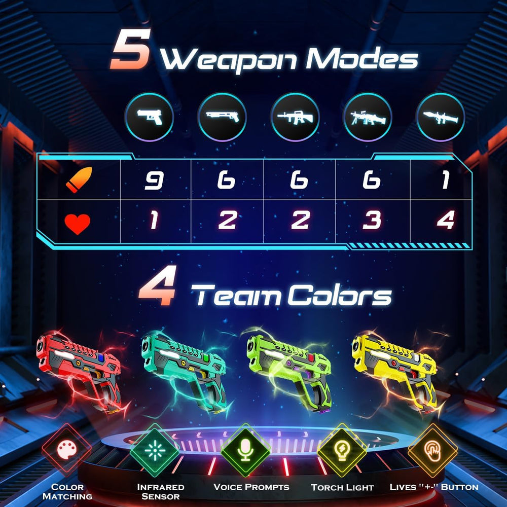 LaserBlaze Spielset für 4 Personen – Kabelloses Laser Tag Spiel mit Pistolen & Body Gear | Lasergame für Kinder ab 6 Jahren | Wiederaufladbares Infrarot-Spielzeug