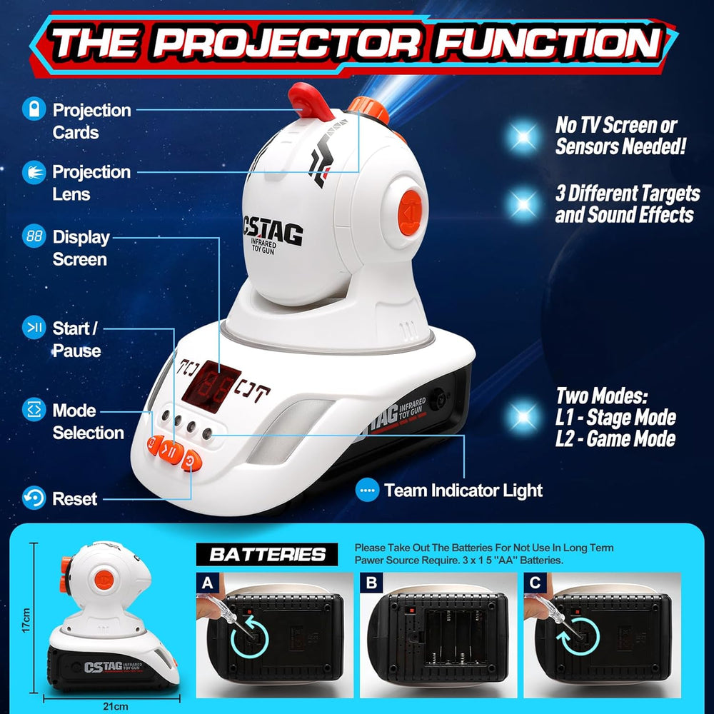 Mier Projector Blaster Set – 2 Infrarot-Pistolen + Interaktiver Projektor mit 3 Karten | Schießspiel Geschenkset 14+ | Indoor Laser Game mit Projektionszielen
