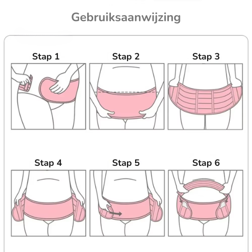 Schwangerschaftsband 3-in-1 | Komfort & Rückenunterstützung für Schwangerschaft & Erholung